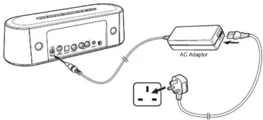 TOSHIBA SBM10 - De netadapter aansluten - 2