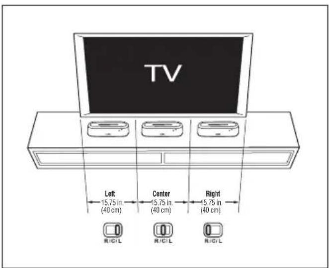 TOSHIBA SBM10 - Použivanie posúvacieho prepínača na vyväzenie R/C/L - 1