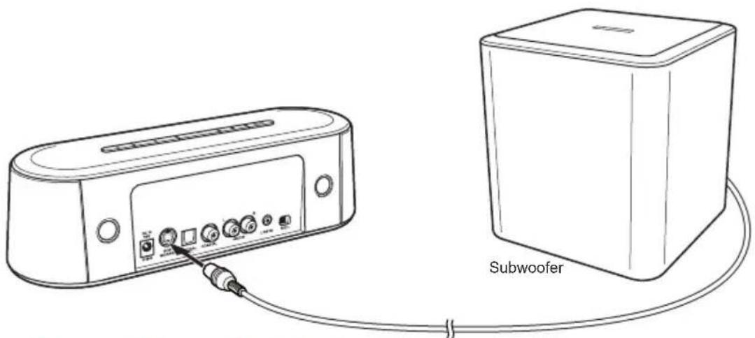 TOSHIBA SBM10 - Kople til subwooferen - 1