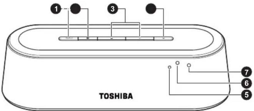 TOSHIBA SBM10 - Mini 3D Sound Bar Pohled zepredu - 1