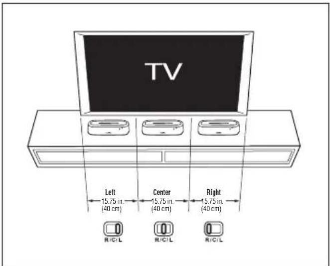TOSHIBA SBW10 - Používáni posuvného spíace pro nastavení rovnováhy P/C/L - 1