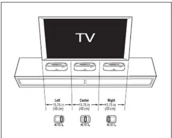 TOSHIBA SBW10 - Equilibrage du son (R/C/L) - 1