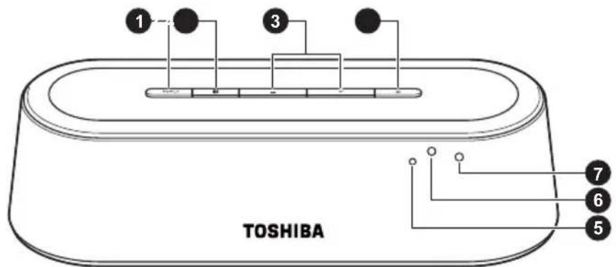 TOSHIBA SBW10 - Mini 3D Sound Bar Näkymä edestä - 1