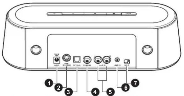 TOSHIBA SBW10 - Bakside - 1