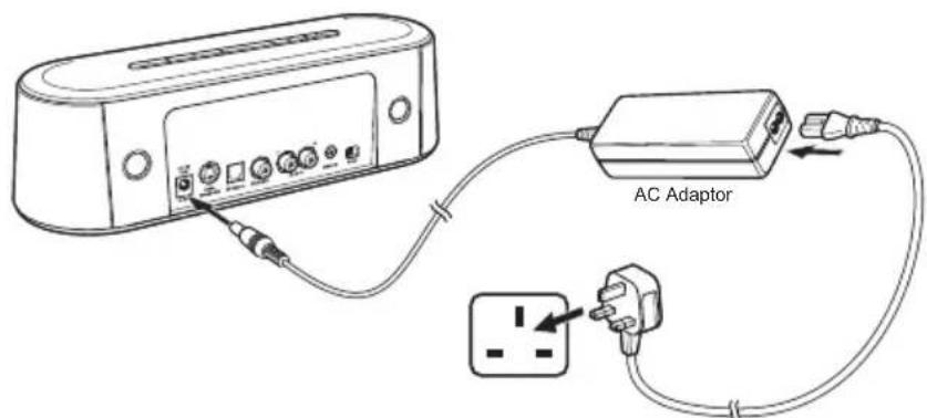 TOSHIBA SBW10 - Ligar o adaptor de alimentação - 2