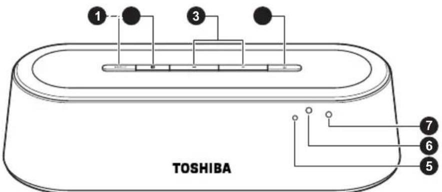 TOSHIBA SBW10 - Mini 3D Sound Bar Vorderansicht - 1