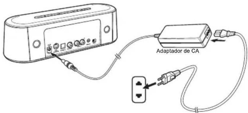 TOSHIBA SBW10 - Conexión del adaptor de alimentación - 1