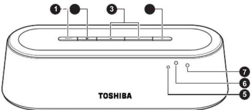 TOSHIBA SBW10 - Mini 3D Sound Bar Vista frontal - 1