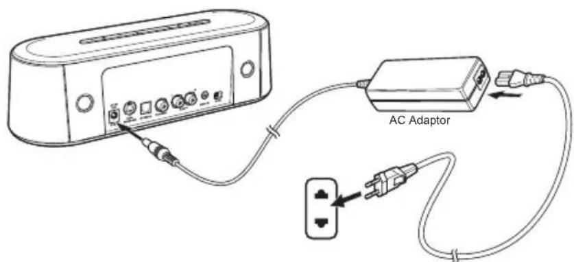 TOSHIBA SBW10 - Collegamento dell'adattatore di alimentazione - 1