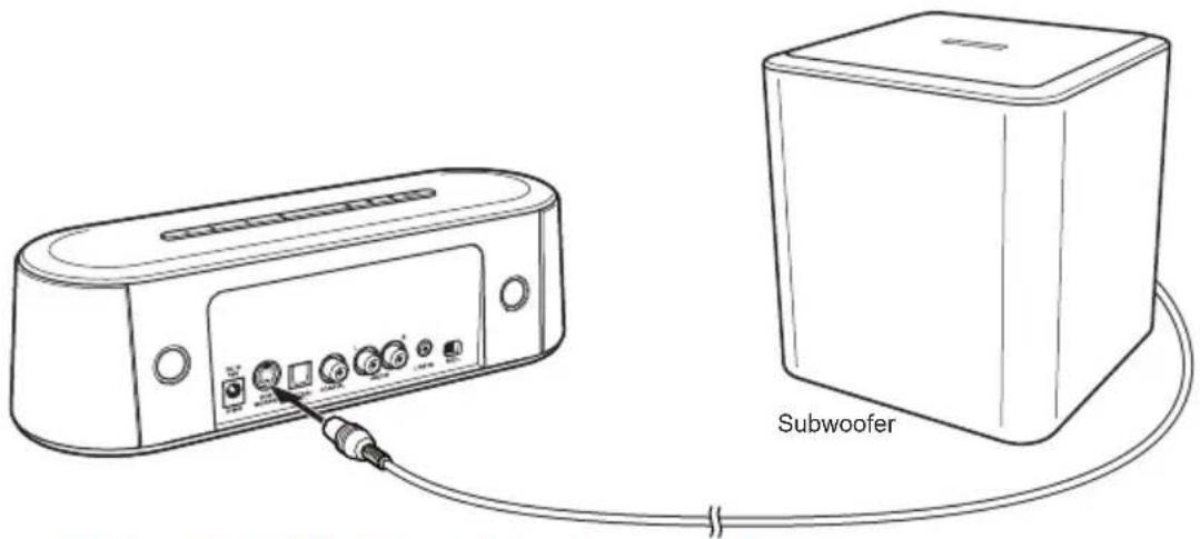 TOSHIBA SBW10 - Prikljucitev nizkotonskega zvočnika - 1