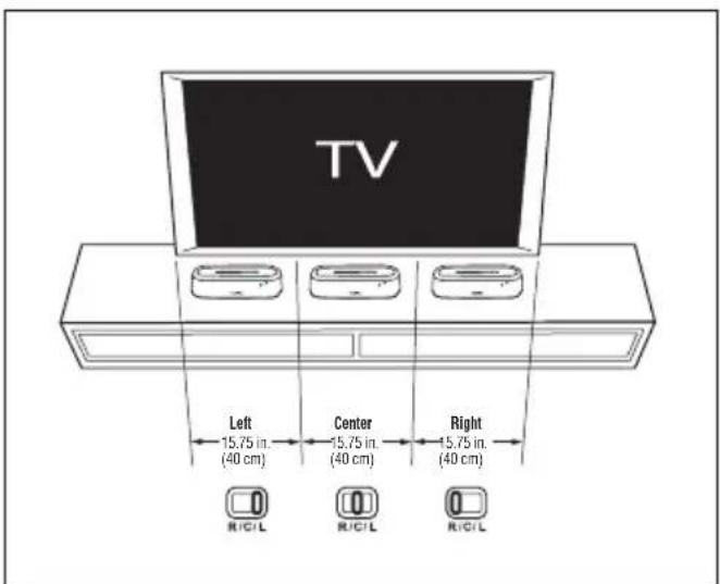 TOSHIBA SBW10 - Verwendend des R/C/L-Balancegreglers - 1