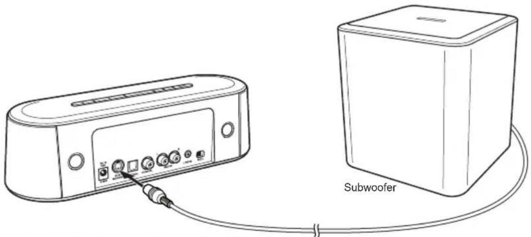 TOSHIBA SBW10 - Connecting the subwoofer - 1