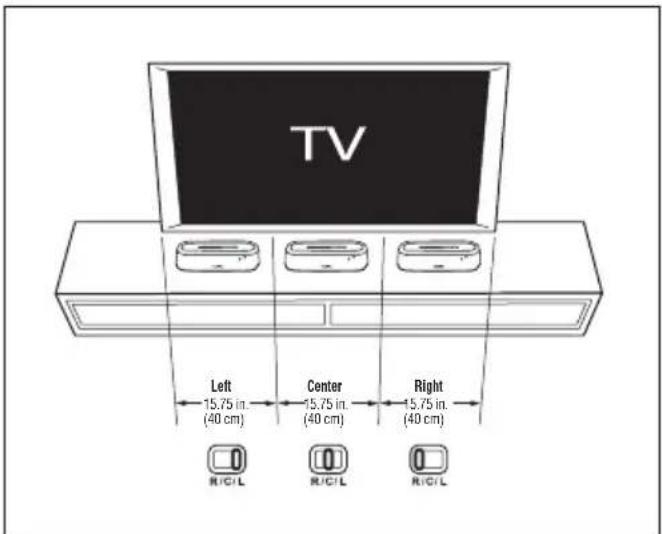 TOSHIBA SBW10 - Brug af R/C/L-balanceskyderen - 1