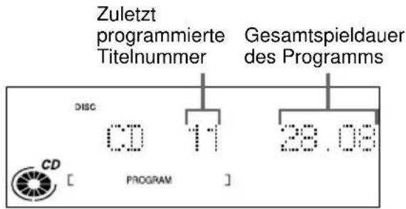 SONY DHCMD595 - Zum Überprüfen der Gesamtanzahl der programmierten Titel - 1