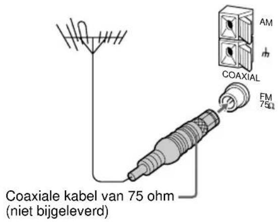 SONY DHCMD595 - FM-antenne - 1