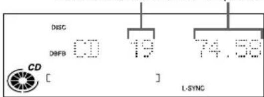 SONY DHCMD595 - Opmerking - 2