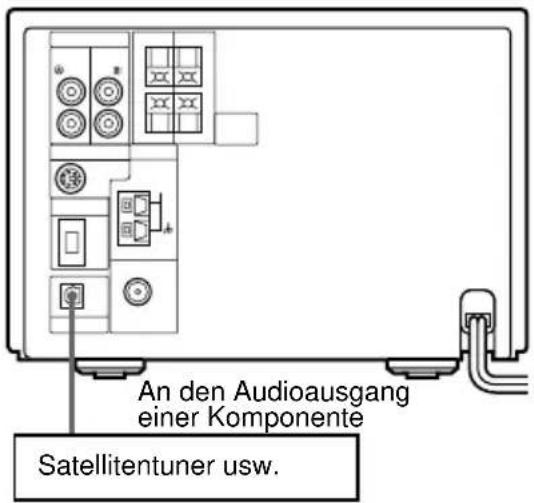SONY DHCMD595 - Anschluss eines Satellitentuners usw. - 1
