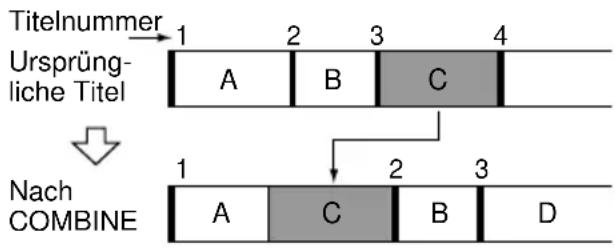 SONY DHCMD595 - — Combine-Funktion - 1