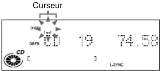 SONY DHCMD595 - Appuyez sur NAME EDIT/SELECT. - 1