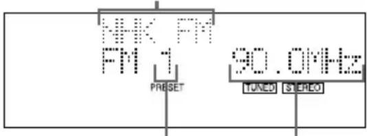 SONY DHCMD595 - Opnemen van de radio (vervolg) - 1