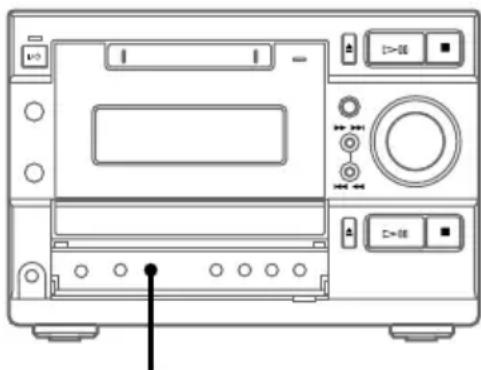 SONY DHCMD595 - Wiederholte Wiedergabe von MD-Titeln — Repeat Play - 1