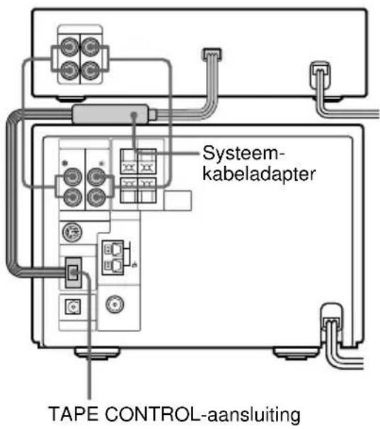 SONY DHCMD595 - Aansluiten van het los verkrijgbare tapedeck TC-TX595 (Uitsluitend het Europese model) - 1