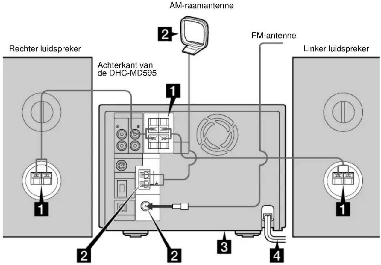 SONY DHCMD595 - Stap 1: Aansluiten van het systeem - 1