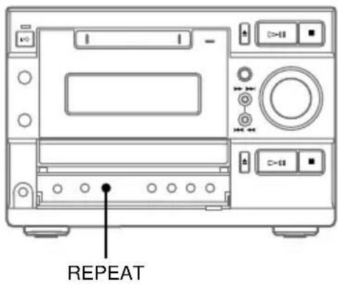 SONY DHCMD595 - Wiederholte Wiedergabe der CD-Titel — Repeat Play - 1