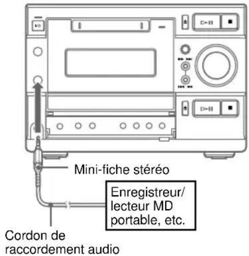 SONY DHCMD595 - Raccordement d'un enregistreur/lecteur MD portable, etc. - 1