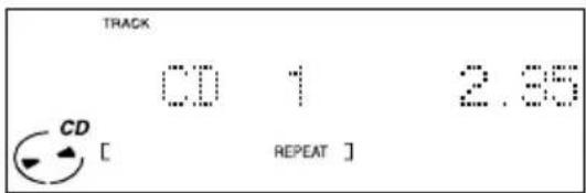 SONY DHCMD595 - Lecture répétée des plages d'un CD - 2