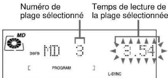 SONY DHCMD595 - Création d'un programme de lecture d'un MD — Lecture programmée - 2