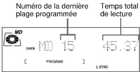SONY DHCMD595 - Appuyez sur ENTER/YES. - 1