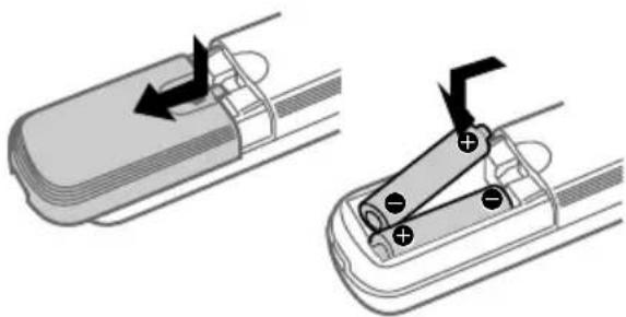 SONY DHCMD595 - Plaatsing van twee R6 (AA-formaat) batterijen in de afstandsbediening - 1