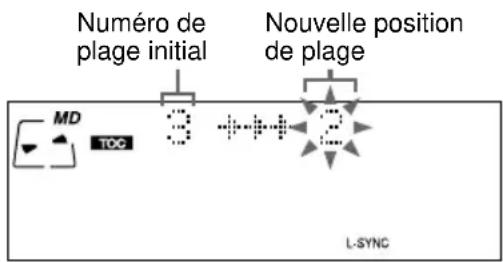 SONY DHCMD595 - Déplacement d'une plage enregistrée (suite) - 1
