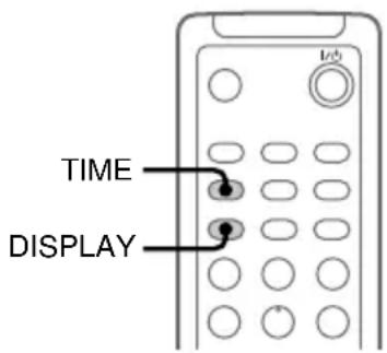 SONY DHCMD595 - Gebruik van het display - 1