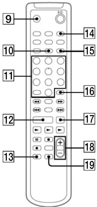 SONY DHCMD595 - TIME MACHINE REC-toets - 1