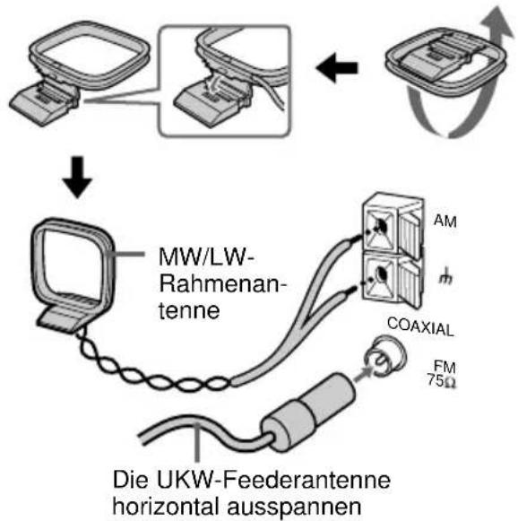 SONY DHCMD595 - Schließen Sie die UKW/MW/LW-Antennen an. - 1