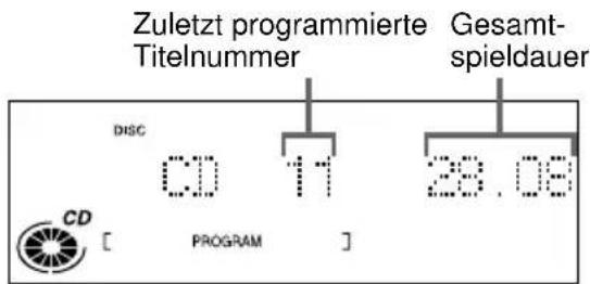 SONY DHCMD595 - Programmieren von CD- Titeln — Program Play - 4