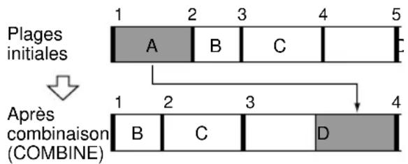 SONY DHCMD595 - — Fonction de combinaison (COMBINE) - 2