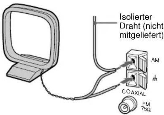 SONY DHCMD595 - MW/LW-Antenne - 1