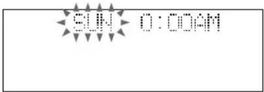 SONY DHCMD595 - Schritt 2: Einstellen der Uhrzeit - 2