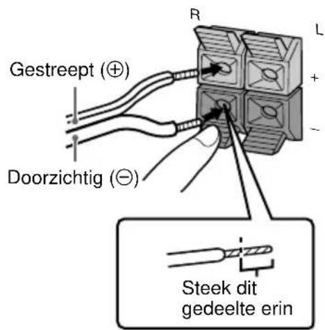 SONY DHCMD595 - Sluit de luidsprekers aan. - 1