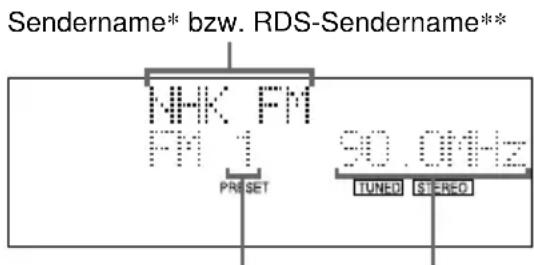 SONY DHCMD595 - — Vorabstimmung - 3