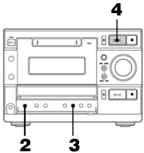 SONY DHCMD595 - — Enregistrement manuel - 1
