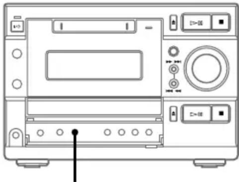 SONY DHCMD595 - — Lecture répétée - 1