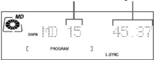 SONY DHCMD595 - Zum Überprüfen der Gesamtanzahl der programmierten Titel - 1