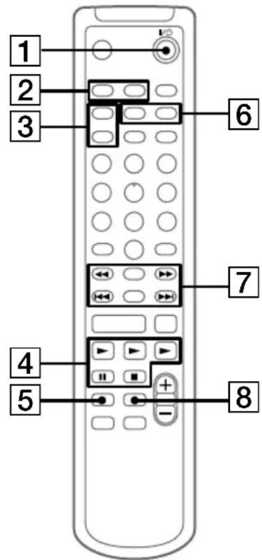 SONY DHCMD595 - Remarque - 1