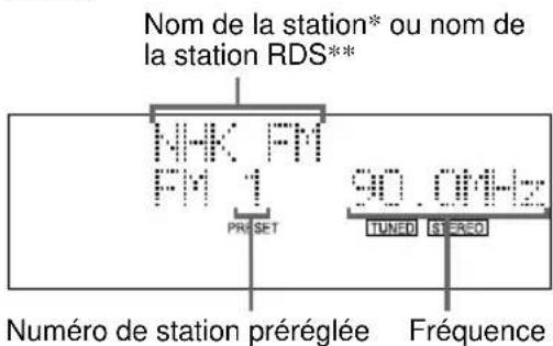 SONY DHCMD595 - — Accord sur une station préréglée - 3