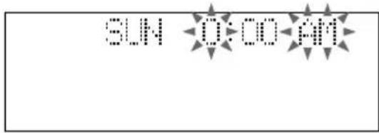 SONY DHCMD595 - Schritt 2: Einstellen der Uhrzeit - 3