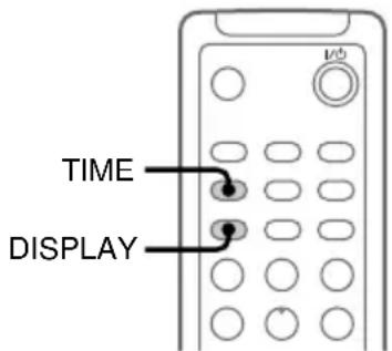 SONY DHCMD595 - Verwendung des Displays - 1
